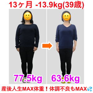 人生1番のMAX体重！体調不良もMAXです！(39歳ダイエット)