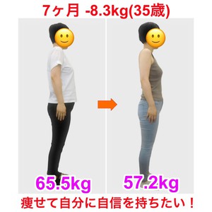 あんバターはやめられない！でも痩せたいです！(35歳ダイエット)