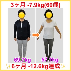 良かれと思って．．．の落とし穴 (60歳ダイエット)