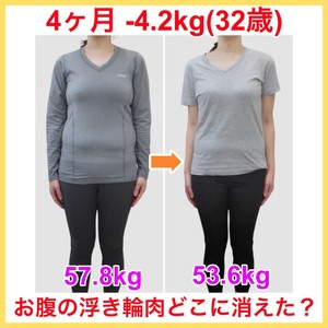 服の上から目立つ段々したお腹の浮き輪肉どこに消えた？